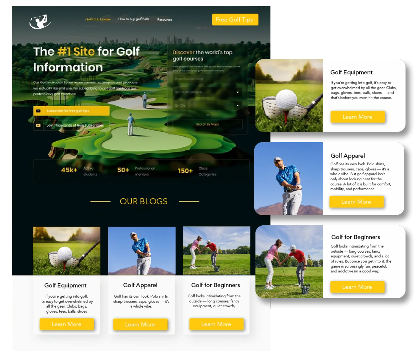 Top Blogging Website Development in Mumbai, Why Most Blogs Fail, And How We Fix It