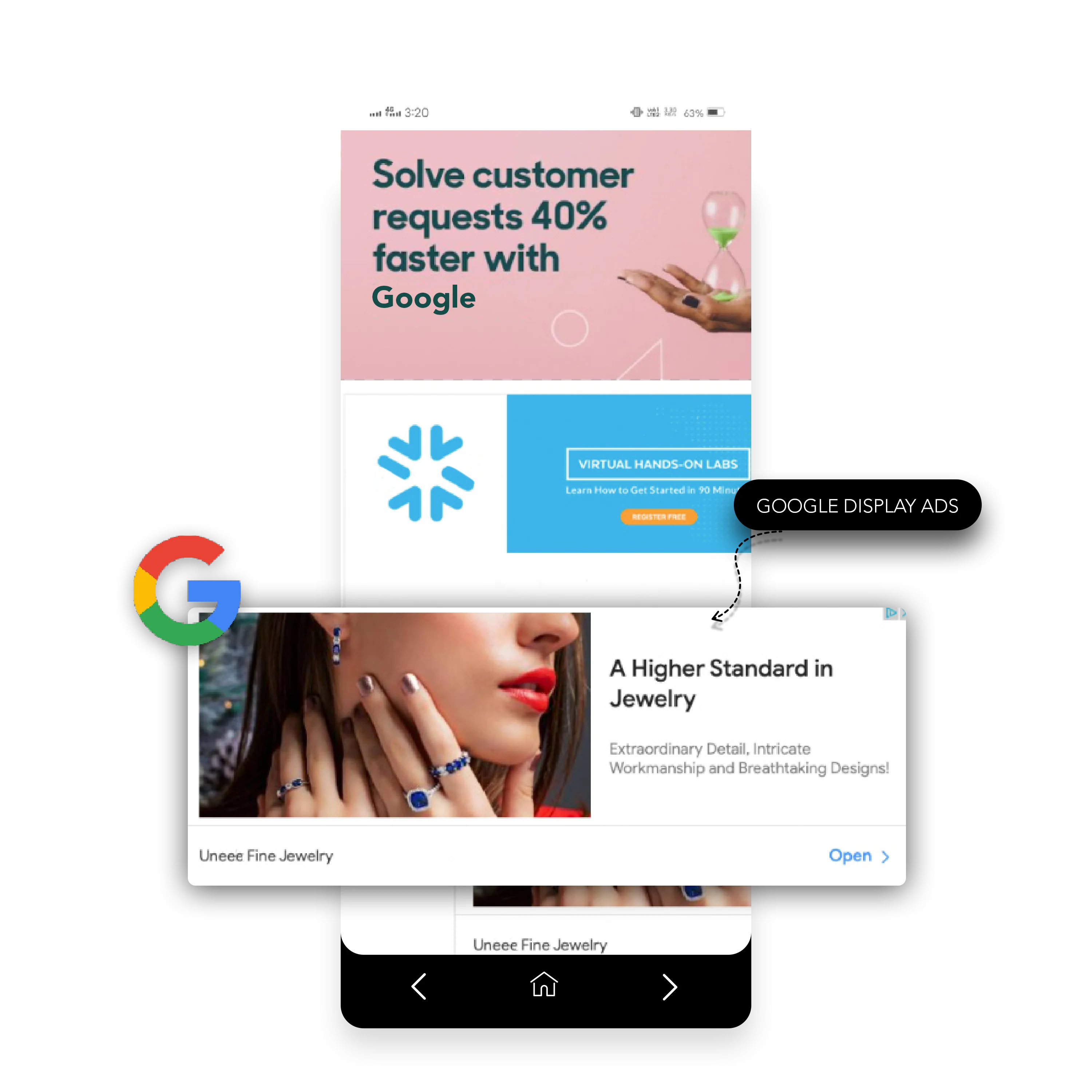  Google Display Ads