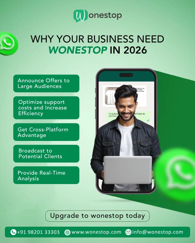 WONESTOP POST FOR 21ST JAN 2025