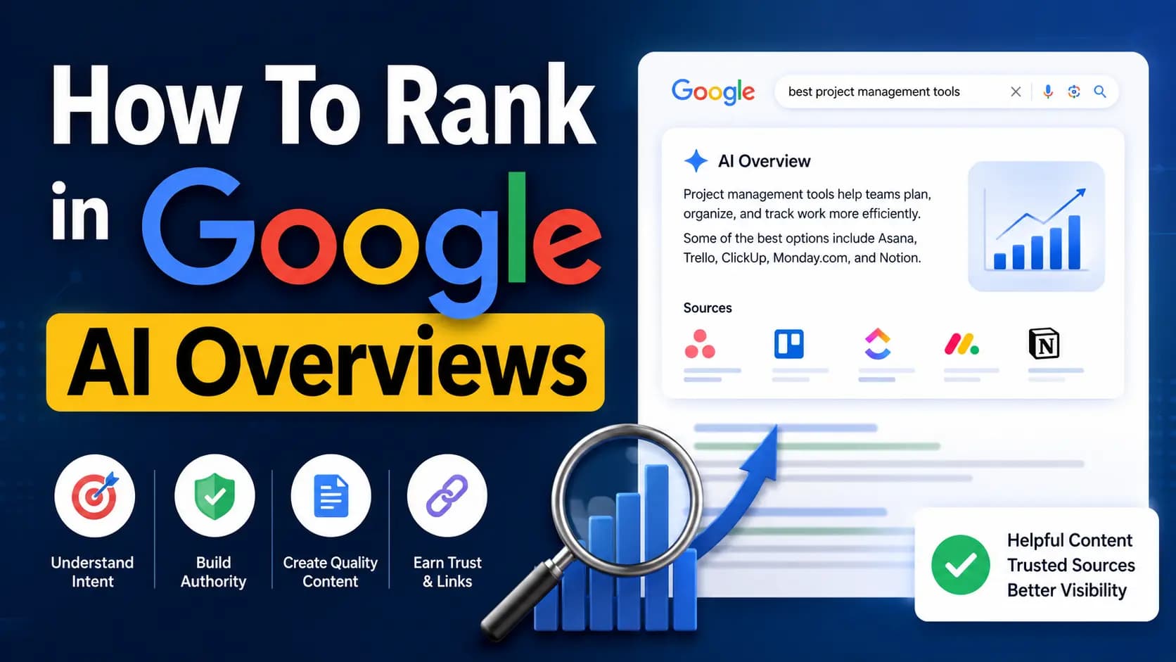 How-To-Rank-in-Google-AI-Overviews.webp