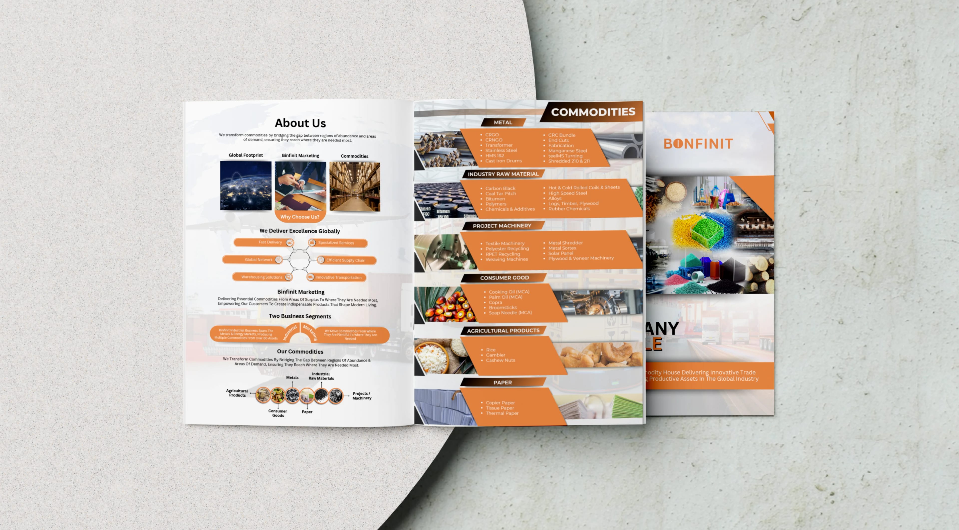 Portfolio Showcase