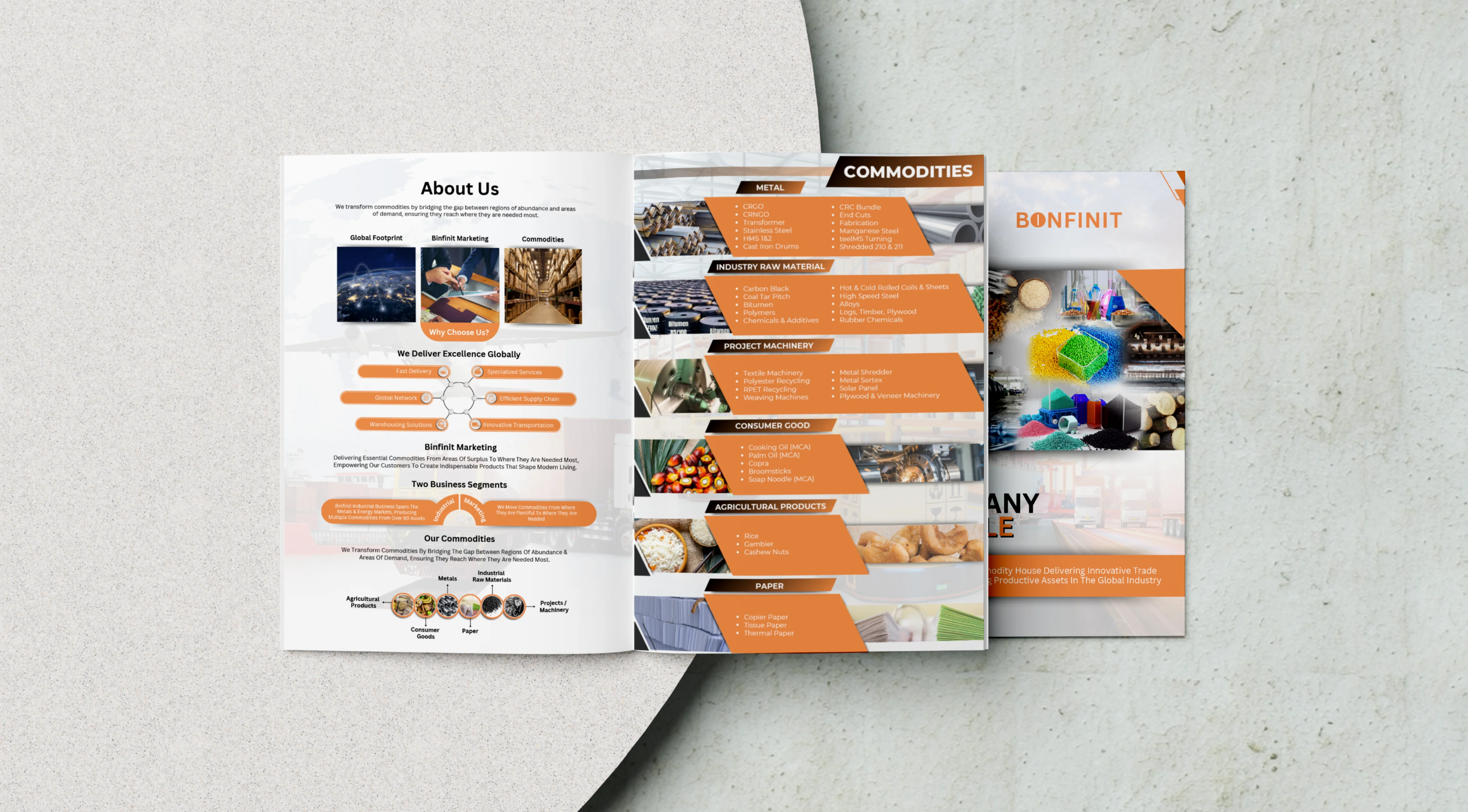 Brochure Designing
