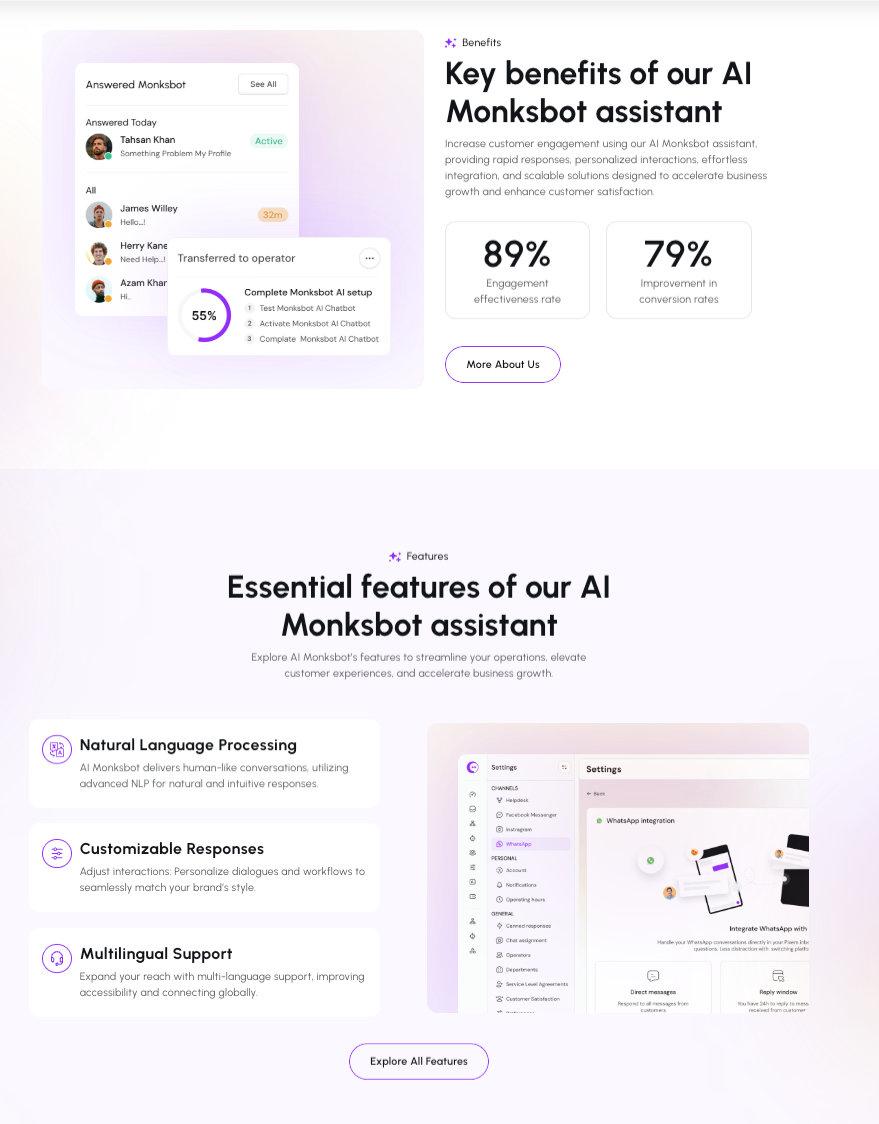 Best SEO Company in India