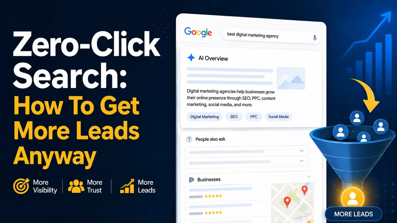 Zero-Click-Search-How-To-Get-More-Leads-Anyway.webp