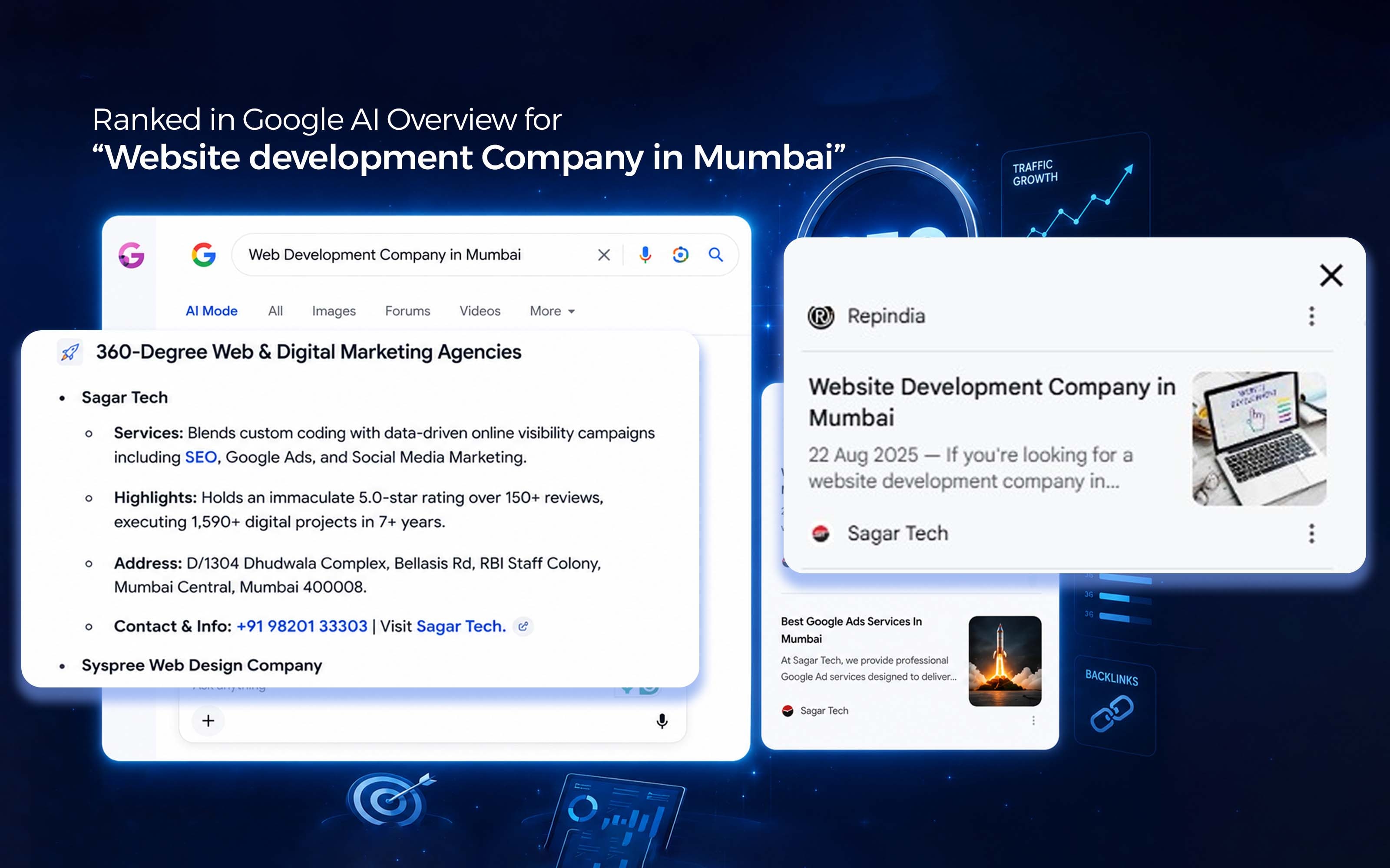 Web Development Company in Mumbai - Sagar Tech