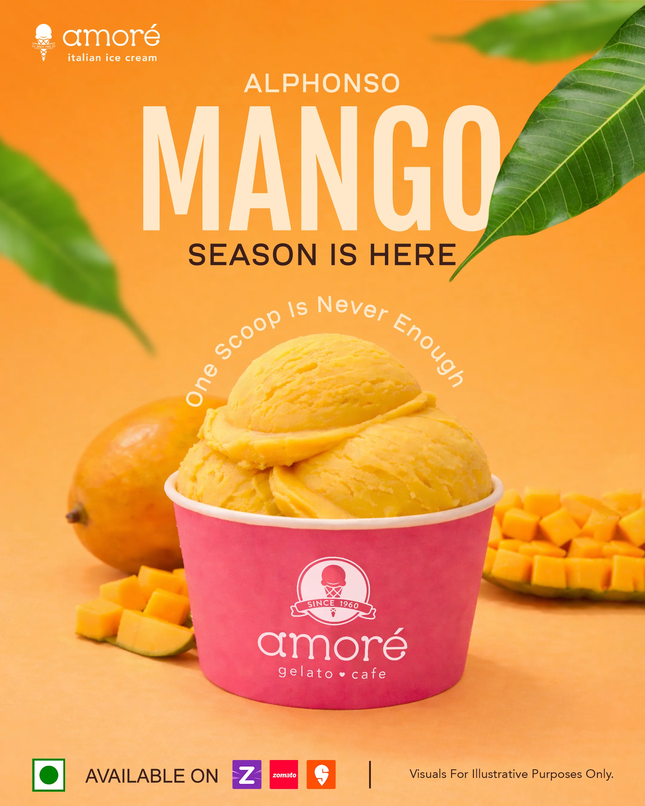 AMORE CENTRAL POST FOR 05TH APRIL 2026