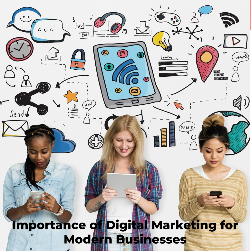 Importance of Digital Marketing in the modern businesses