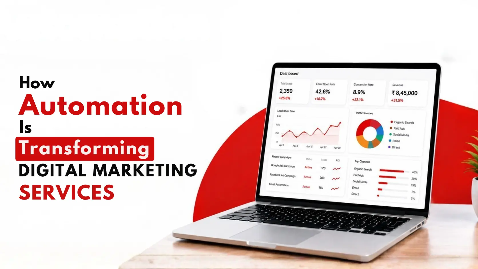 How Automation Is Transforming Digital Marketing Services