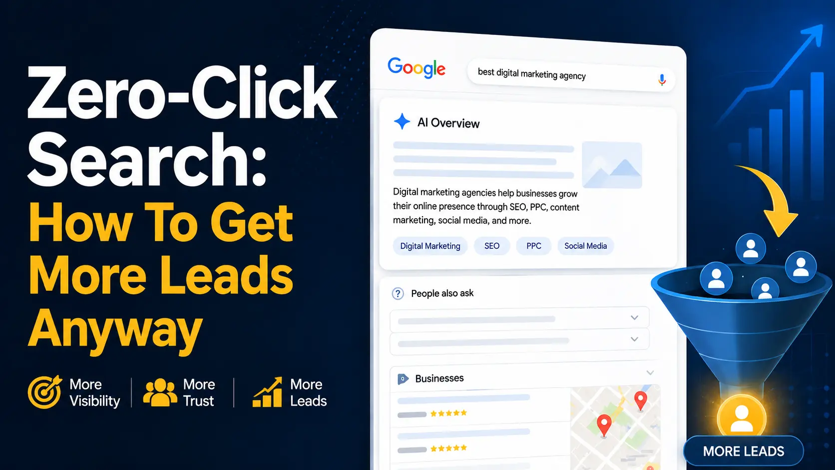 Zero-Click Search How To Get More Leads Anyway