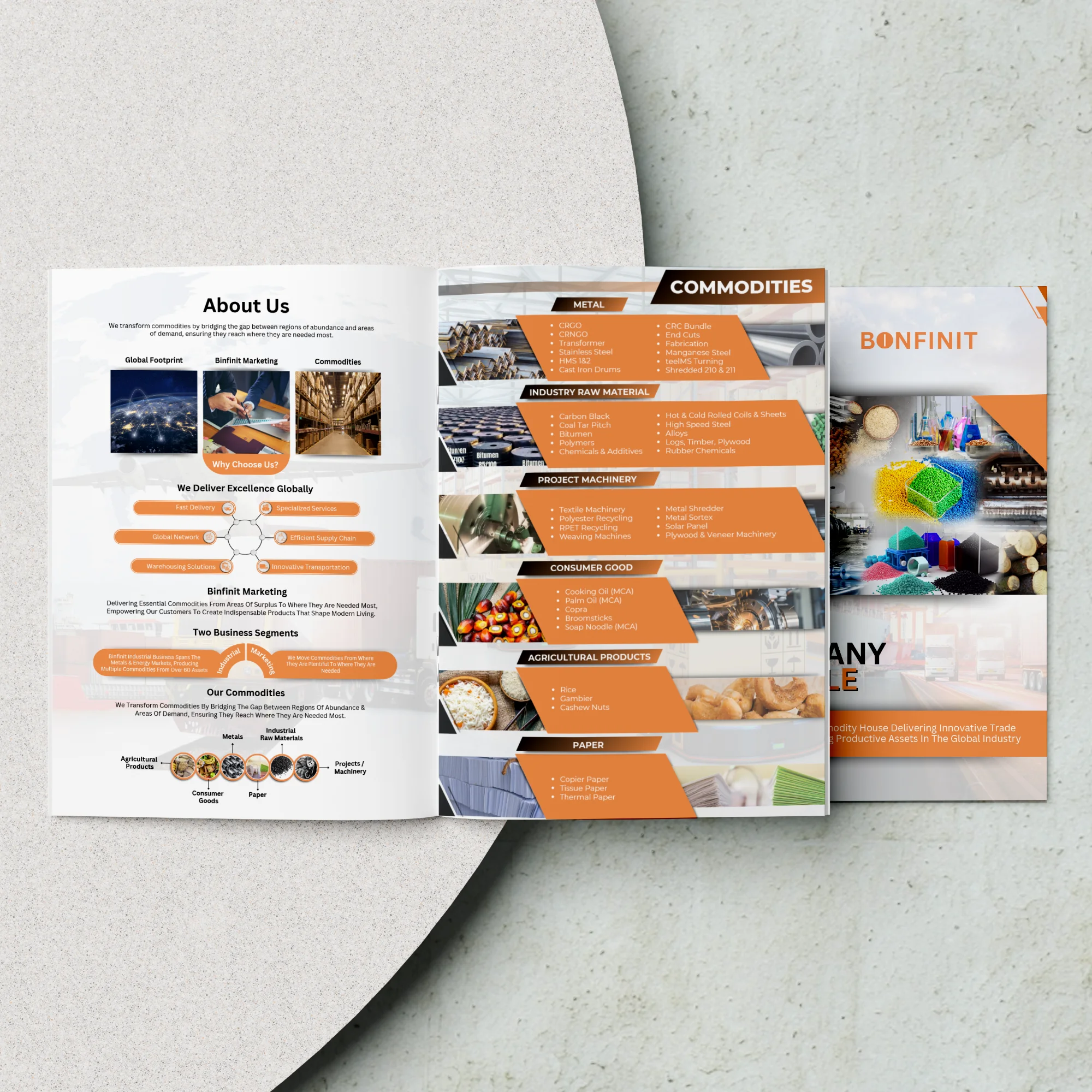 Bonfinit Marketing Global Commodities Brochure Design