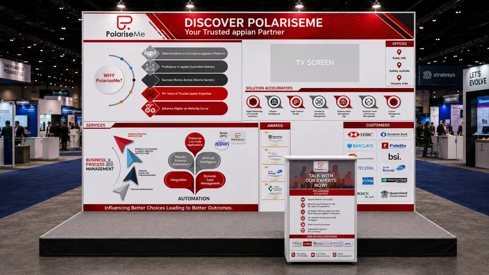 Polorise Me