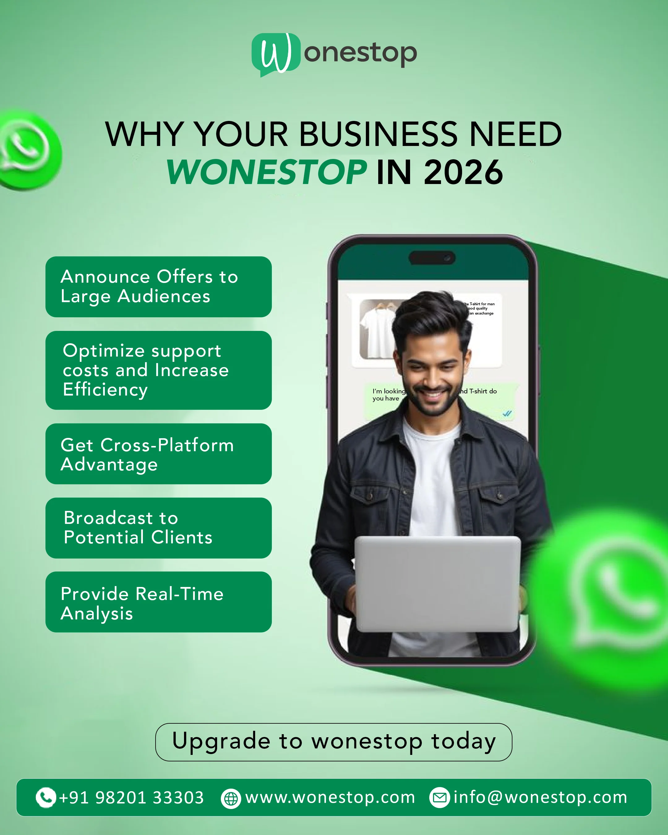 WONESTOP POST FOR 21ST JAN 2025