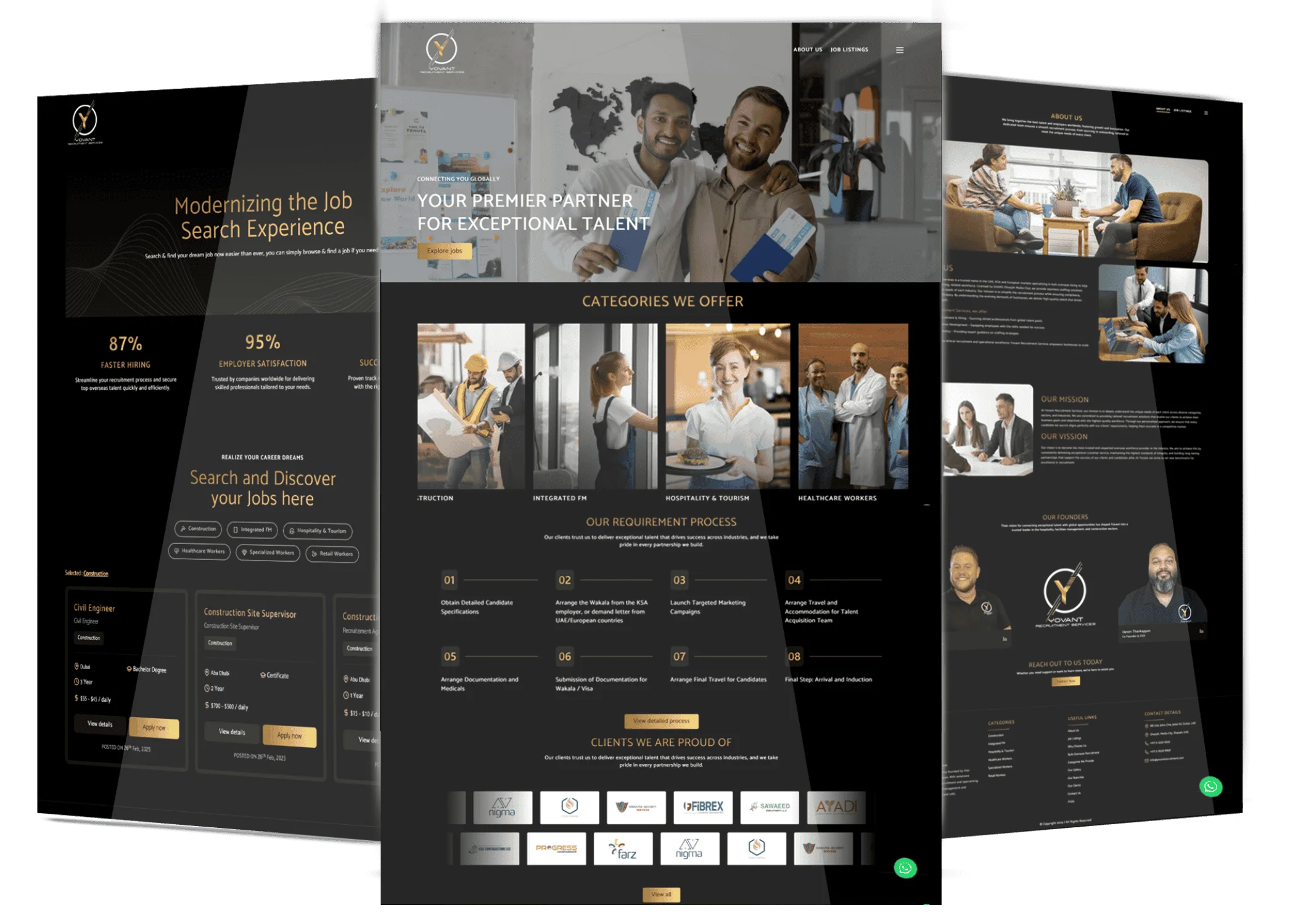 Yovant Recruitement Services