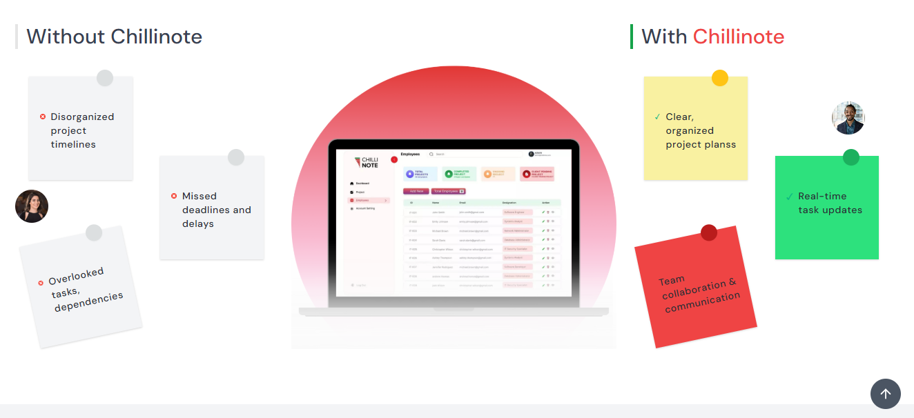 Chillinote UI Screens